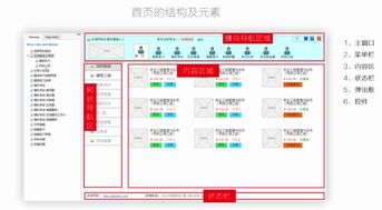 計算機科學軟件產(chǎn)品分析 功能、性能與市場前景